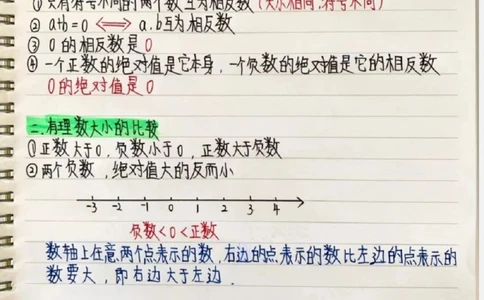 初一数学公式_中小学精品资料(高清可打印)_初中大全集高清资料整理版