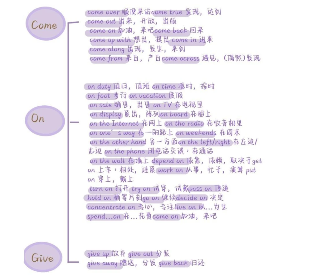 背会它！！你的完形填空就稳了#英语#完形填空#英语没那么难#图文伙伴计划#抖音图文来了_中小学精品资料(高清可打印)_初中大全集高清资料整理版