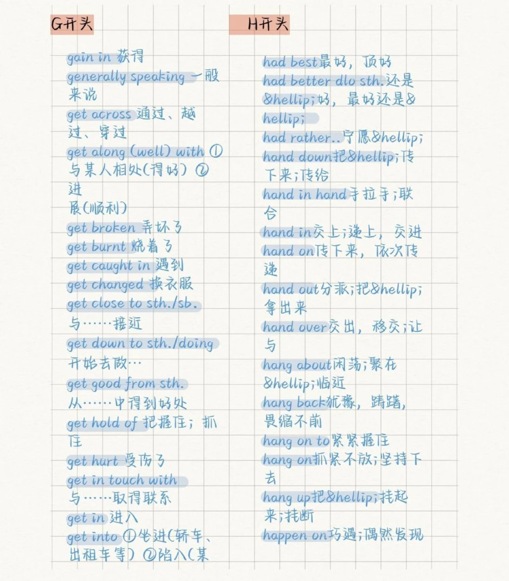 背会它！！你的完形填空就稳了#英语#完形填空#英语没那么难#图文伙伴计划#抖音图文来了_中小学精品资料(高清可打印)_初中大全集高清资料整理版