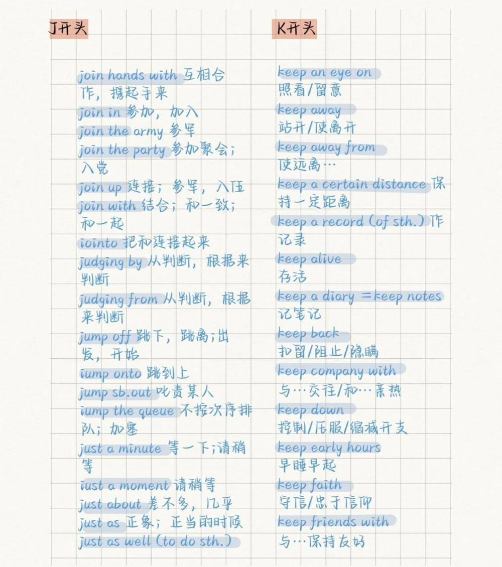 背会它！！你的完形填空就稳了#英语#完形填空#英语没那么难#图文伙伴计划#抖音图文来了_中小学精品资料(高清可打印)_初中大全集高清资料整理版