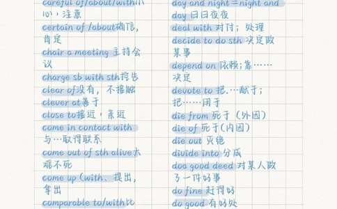 背会它！！你的完形填空就稳了#英语#完形填空#英语没那么难#图文伙伴计划#抖音图文来了_中小学精品资料(高清可打印)_初中大全集高清资料整理版