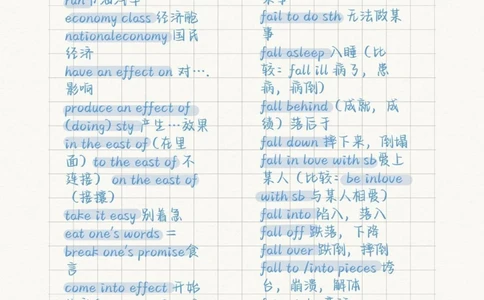 背会它！！你的完形填空就稳了#英语#完形填空#英语没那么难#图文伙伴计划#抖音图文来了_中小学精品资料(高清可打印)_初中大全集高清资料整理版