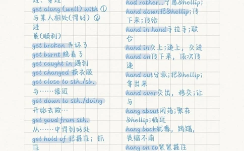 背会它！！你的完形填空就稳了#英语#完形填空#英语没那么难#图文伙伴计划#抖音图文来了_中小学精品资料(高清可打印)_初中大全集高清资料整理版