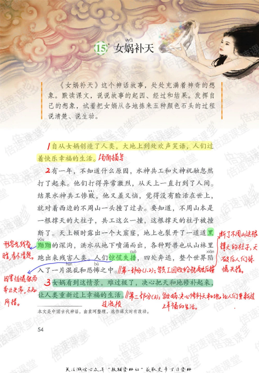 四年级上册语文部编版课堂笔记（倍速版）_小学初中学霸笔记类资料汇总6.33GB_小学同步课堂笔记2.76GB_1~6年级全册语文部编版课堂笔记