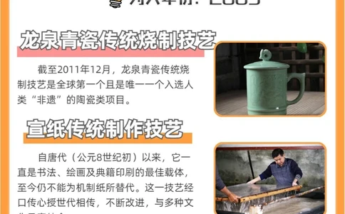 国人骄傲非遗名录5岁孩子都应该知道_中小学精品资料(高清可打印)_常识知识大全集140份高清资料整理版