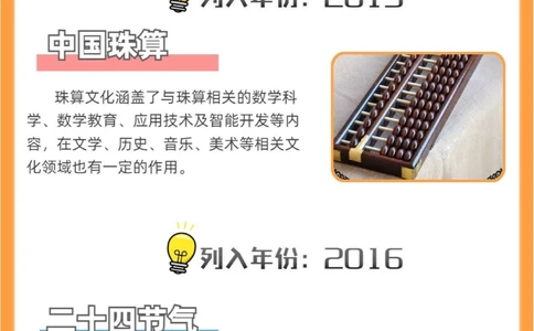 国人骄傲非遗名录5岁孩子都应该知道_中小学精品资料(高清可打印)_常识知识大全集140份高清资料整理版