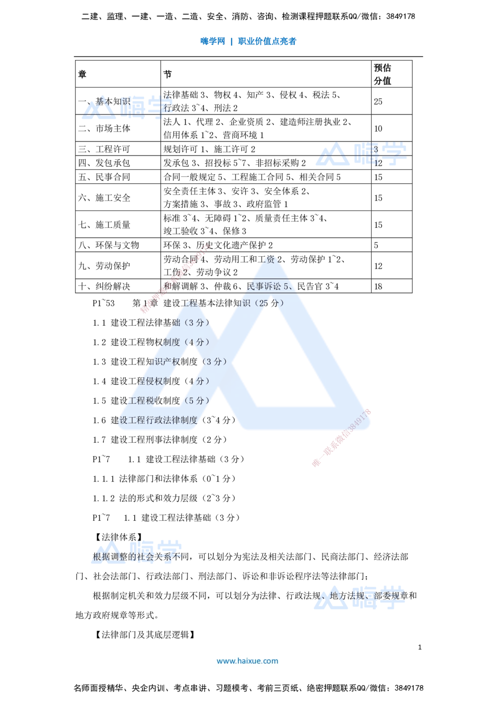 01.2025陈印-名师精讲通关-第一章（1）1.1建设工程法律基础_2026年一建法规_2025年一建法规SVIP_02-基础精讲✿高端面授✿深度强化_24-法规《名师精讲通关》陈印HX_讲义