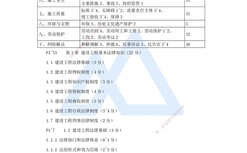 01.2025陈印-名师精讲通关-第一章（1）1.1建设工程法律基础_2026年一建法规_2025年一建法规SVIP_02-基础精讲✿高端面授✿深度强化_24-法规《名师精讲通关》陈印HX_讲义