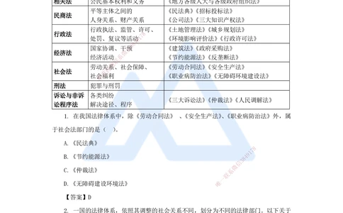 01.2025陈印-名师精讲通关-第一章（1）1.1建设工程法律基础_2026年一建法规_2025年一建法规SVIP_02-基础精讲✿高端面授✿深度强化_24-法规《名师精讲通关》陈印HX_讲义