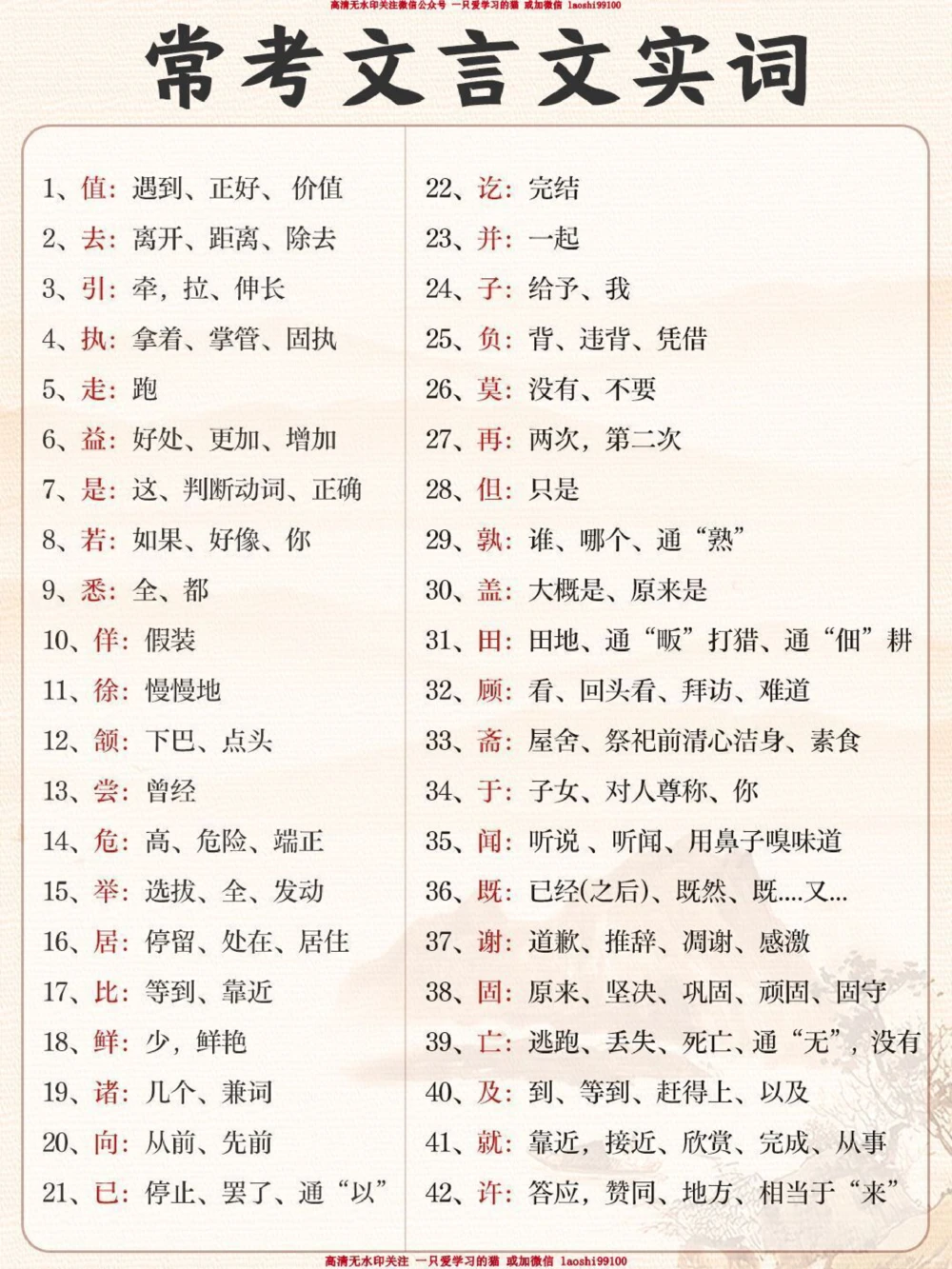 文言文满分的秘籍-----小学文言文重点实词合集_2025抖音最火小学全科全年级资料大全集超完整版_小学语文VIP资源禁止外传