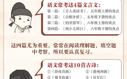 文言文满分的秘籍-----小学文言文重点实词合集_2025抖音最火小学全科全年级资料大全集超完整版_小学语文VIP资源禁止外传