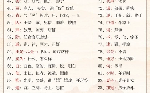 文言文满分的秘籍-----小学文言文重点实词合集_2025抖音最火小学全科全年级资料大全集超完整版_小学语文VIP资源禁止外传
