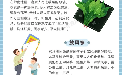 传统节气科普和孩子一起了解秋分小知识_中小学精品资料(高清可打印)_古文化大全集628份高清资料整理版