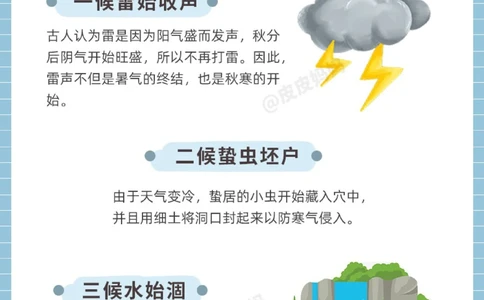 传统节气科普和孩子一起了解秋分小知识_中小学精品资料(高清可打印)_古文化大全集628份高清资料整理版