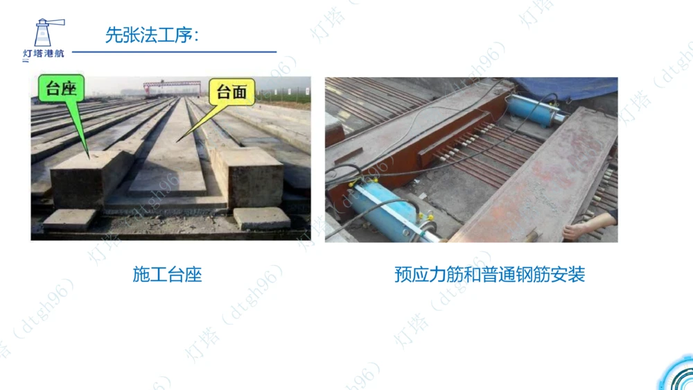 (4)--2604小白入门课5+6节_扫描版_2026年一级建造师_2026年一建港航_2026年一建港航SVIP_02-基础精讲✿高端面授✿深度强化_03-2026年一建港航-神秘人-小白识图课-灯塔_讲义