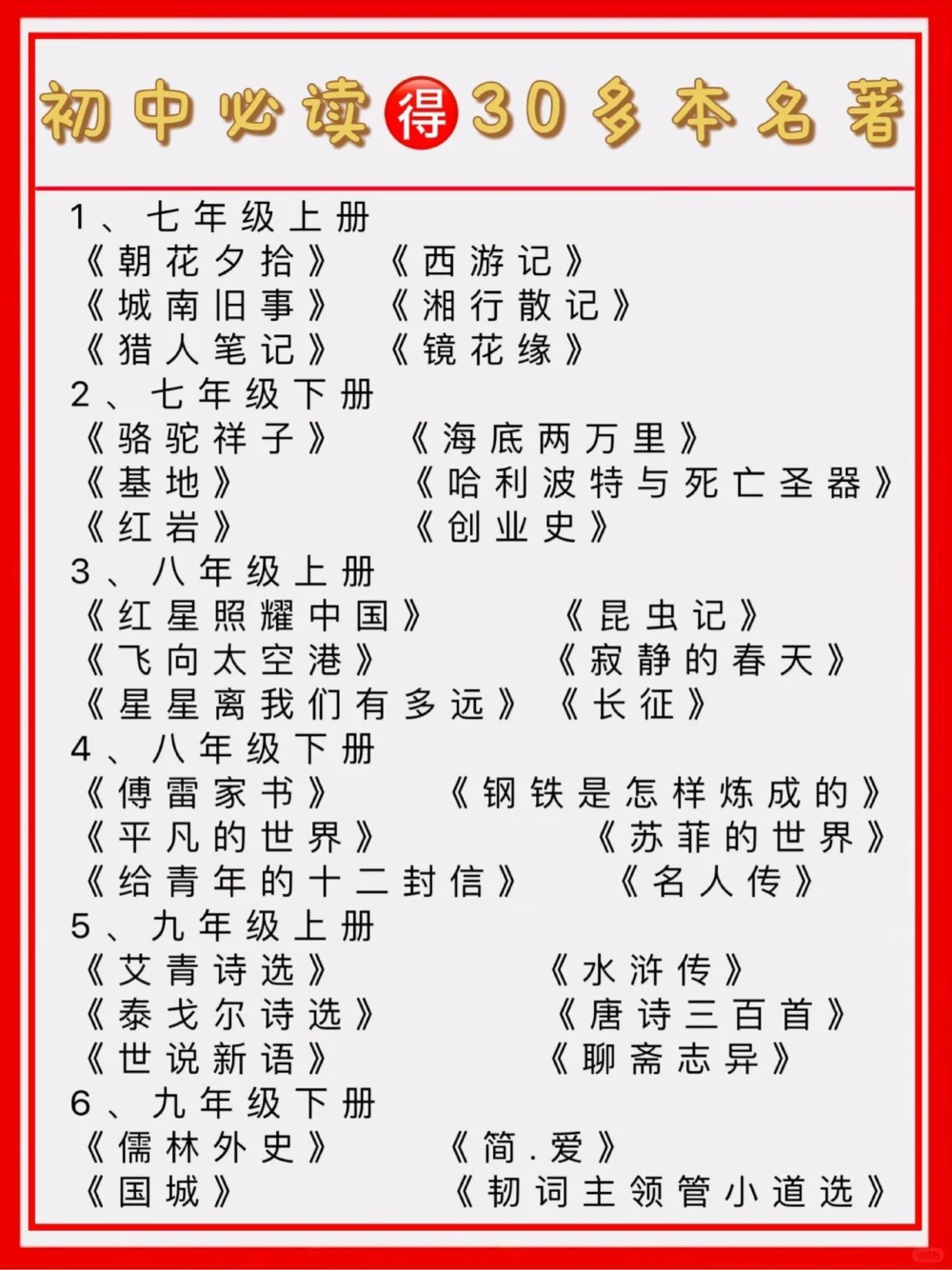 初中学习规划价必读️30多本名著_中小学精品资料(高清可打印)_初中大全集高清资料整理版