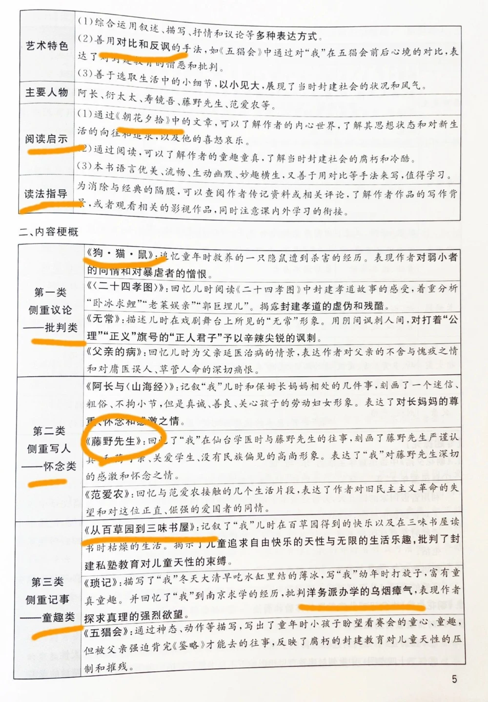 初中学习规划价必读️30多本名著_中小学精品资料(高清可打印)_初中大全集高清资料整理版