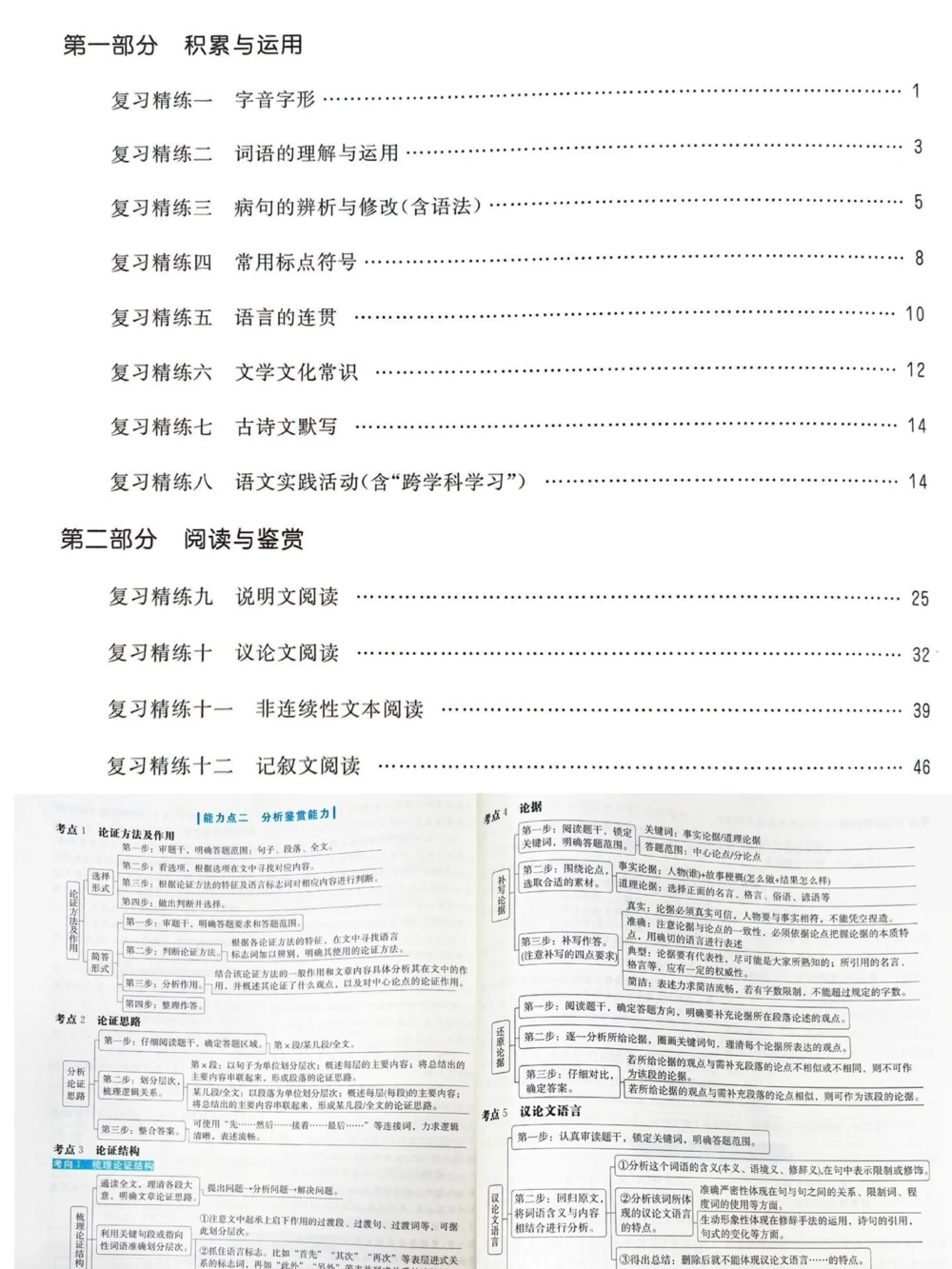 初中学习规划价必读️30多本名著_中小学精品资料(高清可打印)_初中大全集高清资料整理版