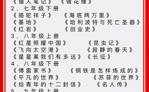 初中学习规划价必读️30多本名著_中小学精品资料(高清可打印)_初中大全集高清资料整理版