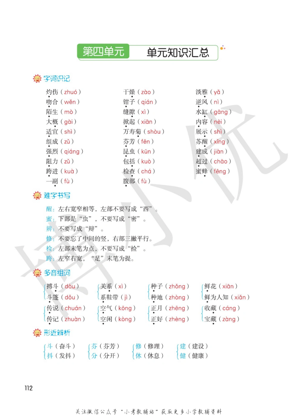 三年级下册语文部编版课堂笔记（博小优）_小学初中学霸笔记类资料汇总6.33GB_小学同步课堂笔记2.76GB_1~6年级全册语文部编版课堂笔记