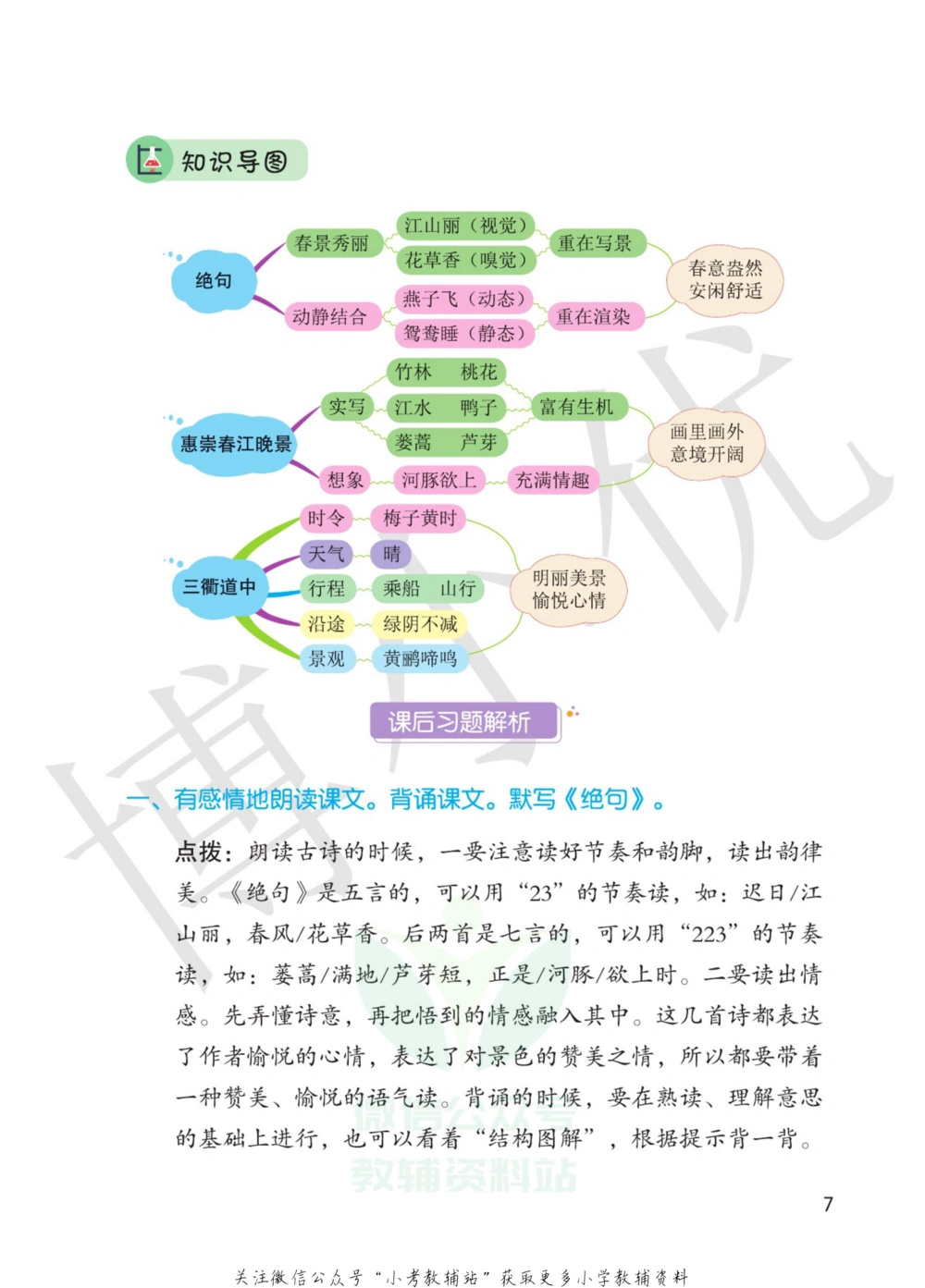 三年级下册语文部编版课堂笔记（博小优）_小学初中学霸笔记类资料汇总6.33GB_小学同步课堂笔记2.76GB_1~6年级全册语文部编版课堂笔记
