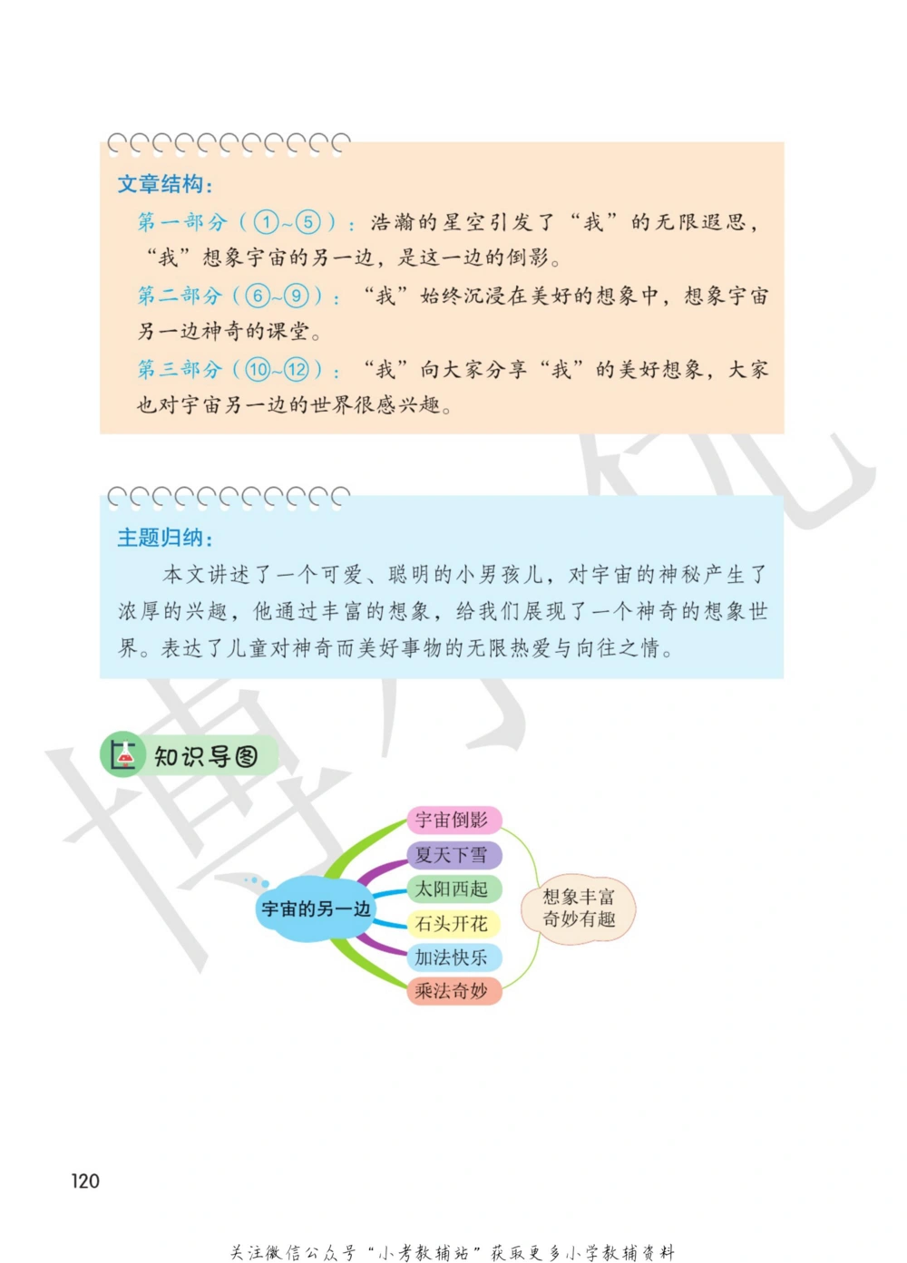 三年级下册语文部编版课堂笔记（博小优）_小学初中学霸笔记类资料汇总6.33GB_小学同步课堂笔记2.76GB_1~6年级全册语文部编版课堂笔记
