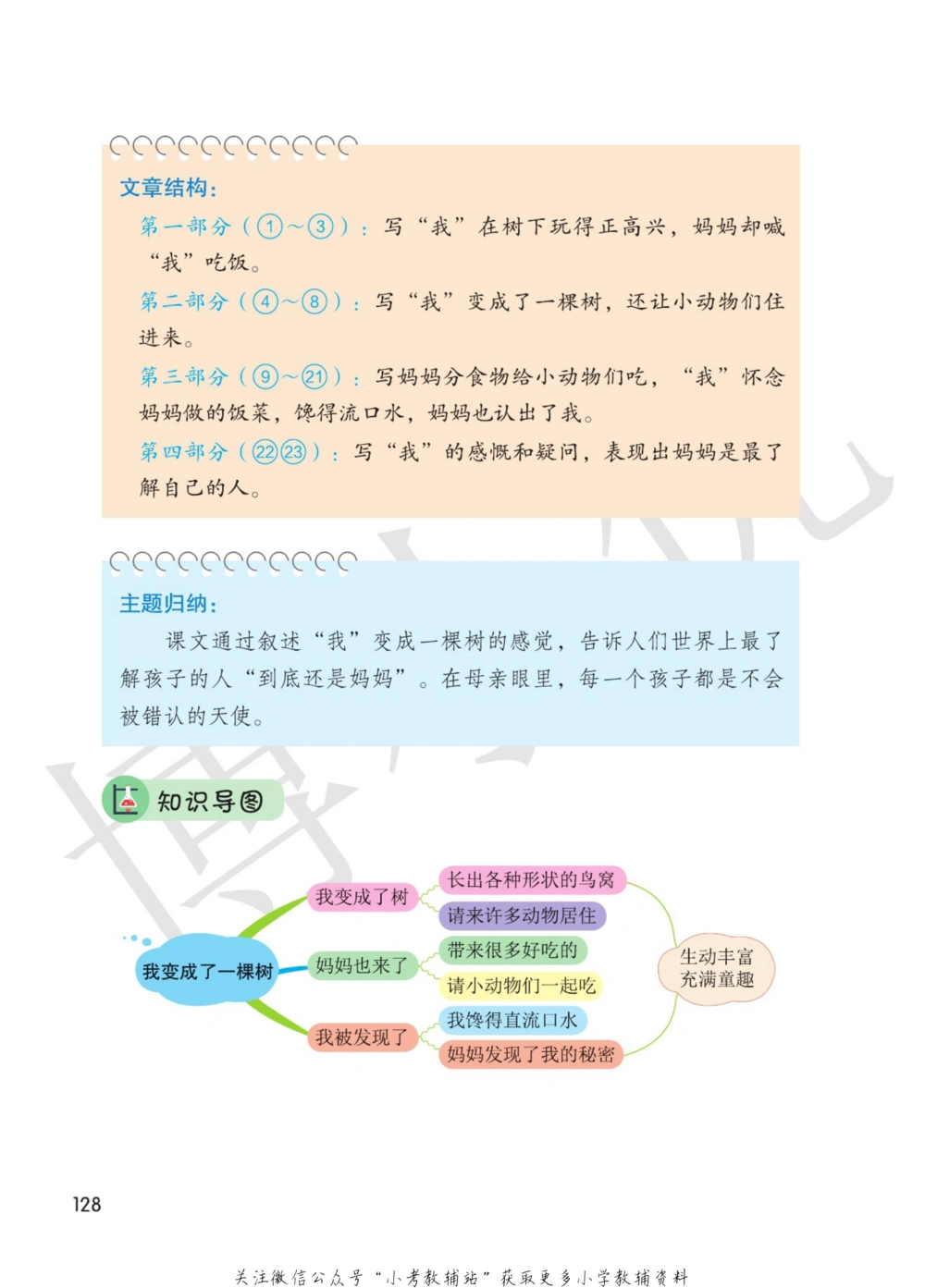 三年级下册语文部编版课堂笔记（博小优）_小学初中学霸笔记类资料汇总6.33GB_小学同步课堂笔记2.76GB_1~6年级全册语文部编版课堂笔记