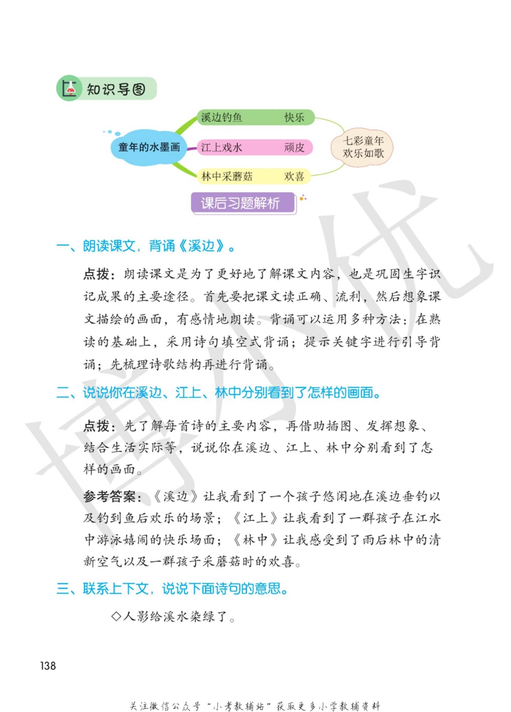 三年级下册语文部编版课堂笔记（博小优）_小学初中学霸笔记类资料汇总6.33GB_小学同步课堂笔记2.76GB_1~6年级全册语文部编版课堂笔记
