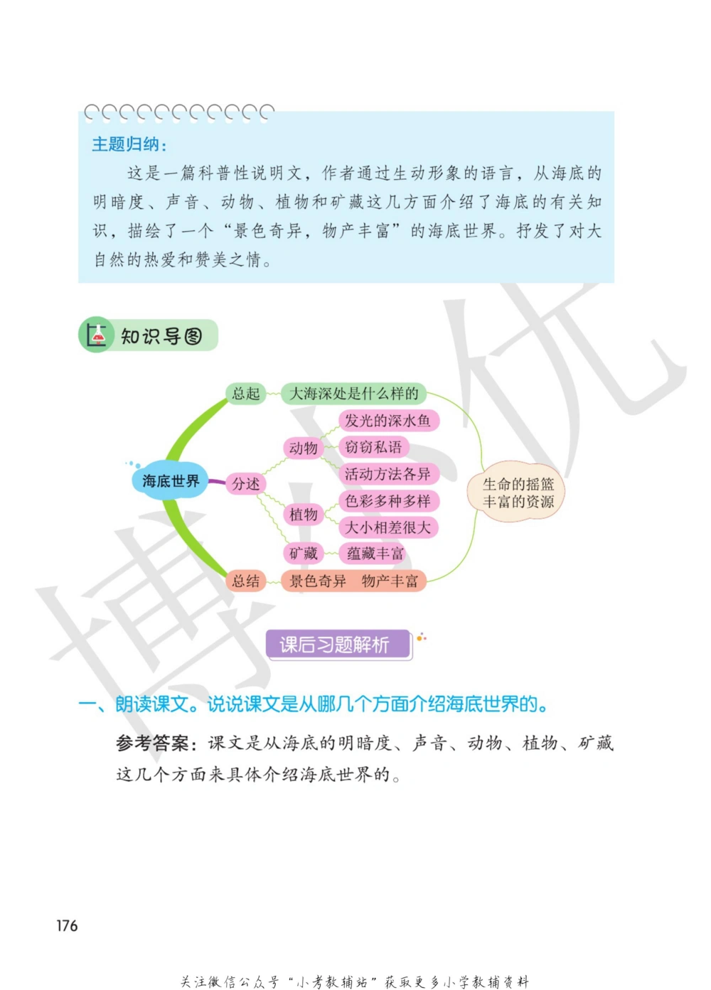 三年级下册语文部编版课堂笔记（博小优）_小学初中学霸笔记类资料汇总6.33GB_小学同步课堂笔记2.76GB_1~6年级全册语文部编版课堂笔记