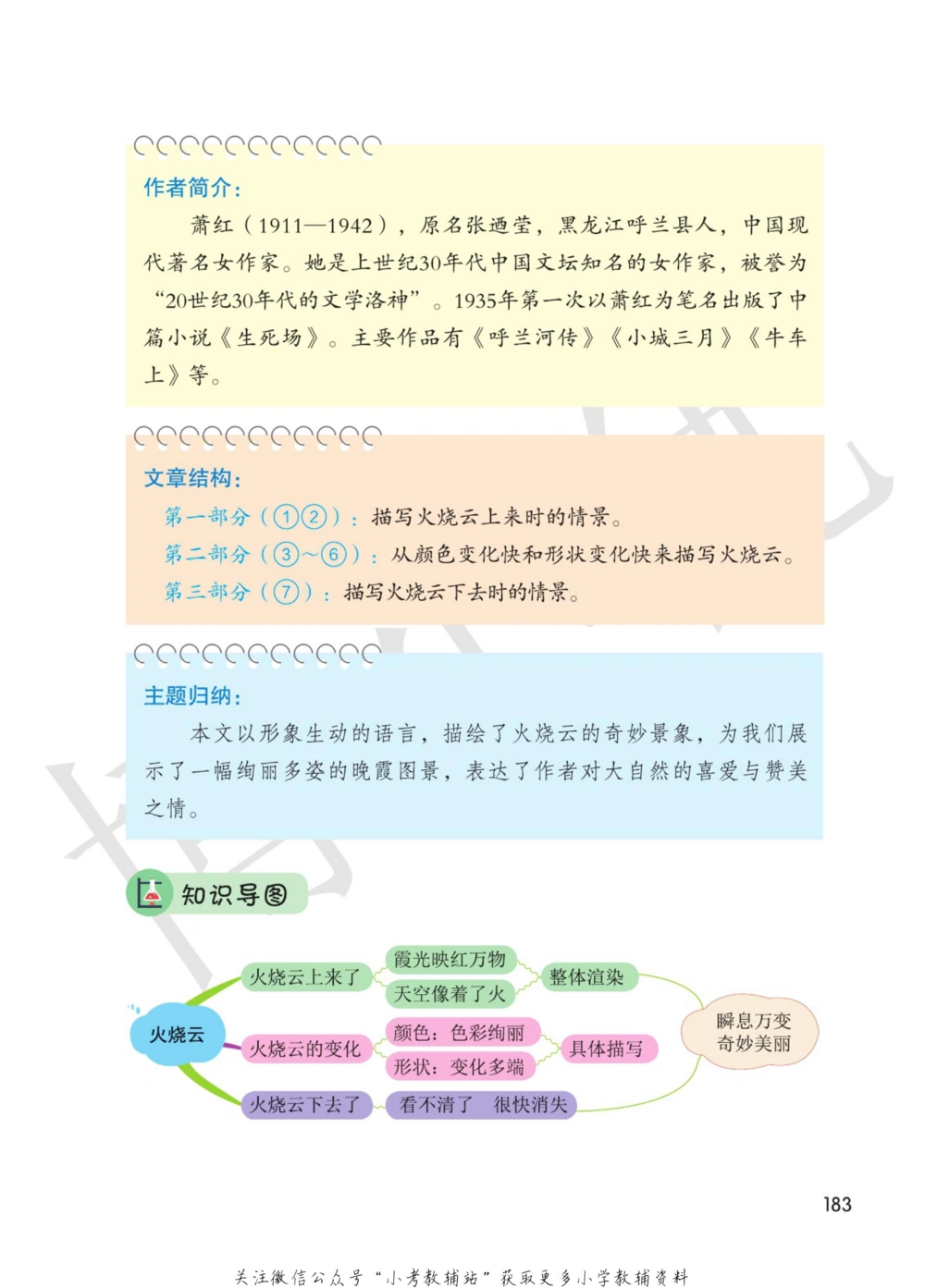 三年级下册语文部编版课堂笔记（博小优）_小学初中学霸笔记类资料汇总6.33GB_小学同步课堂笔记2.76GB_1~6年级全册语文部编版课堂笔记