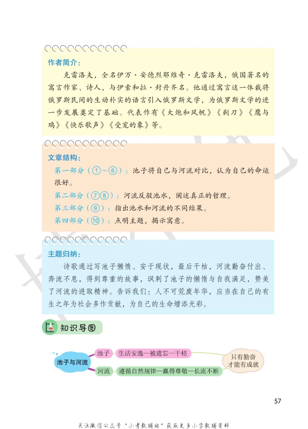 三年级下册语文部编版课堂笔记（博小优）_小学初中学霸笔记类资料汇总6.33GB_小学同步课堂笔记2.76GB_1~6年级全册语文部编版课堂笔记