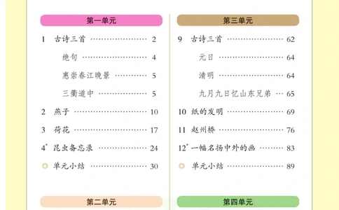 三年级下册语文部编版课堂笔记（博小优）_小学初中学霸笔记类资料汇总6.33GB_小学同步课堂笔记2.76GB_1~6年级全册语文部编版课堂笔记