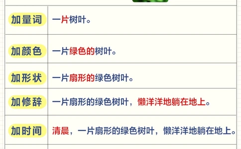 小学作文这么写-考试高分很简单！_2025抖音最火小学全科全年级资料大全集超完整版_小学作文VIP资源禁止外传