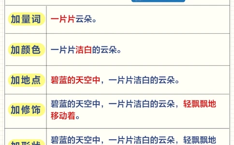 小学作文这么写-考试高分很简单！_2025抖音最火小学全科全年级资料大全集超完整版_小学作文VIP资源禁止外传