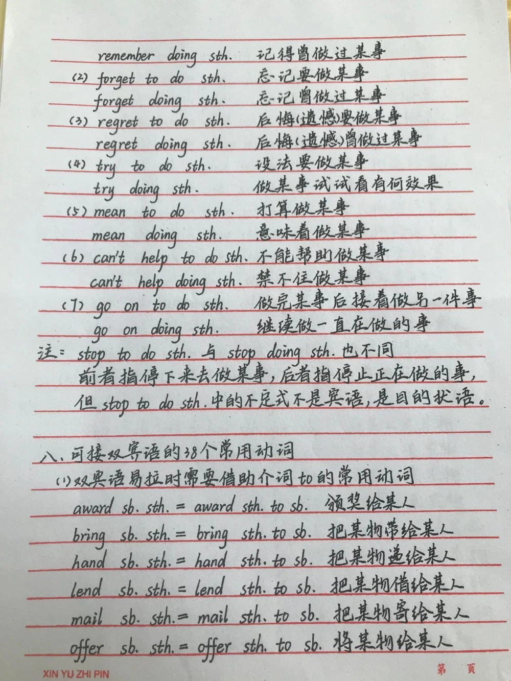 背熟初中生地会考地理这部分就不用愁了#初中地理#生地会考#初中#图文伙伴计划#抖音图文来了_中小学精品资料(高清可打印)_初中大全集高清资料整理版