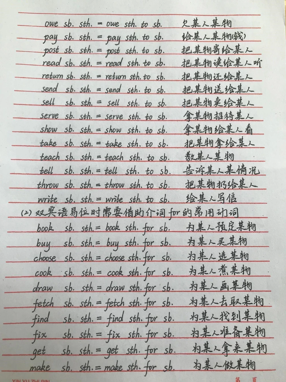 背熟初中生地会考地理这部分就不用愁了#初中地理#生地会考#初中#图文伙伴计划#抖音图文来了_中小学精品资料(高清可打印)_初中大全集高清资料整理版