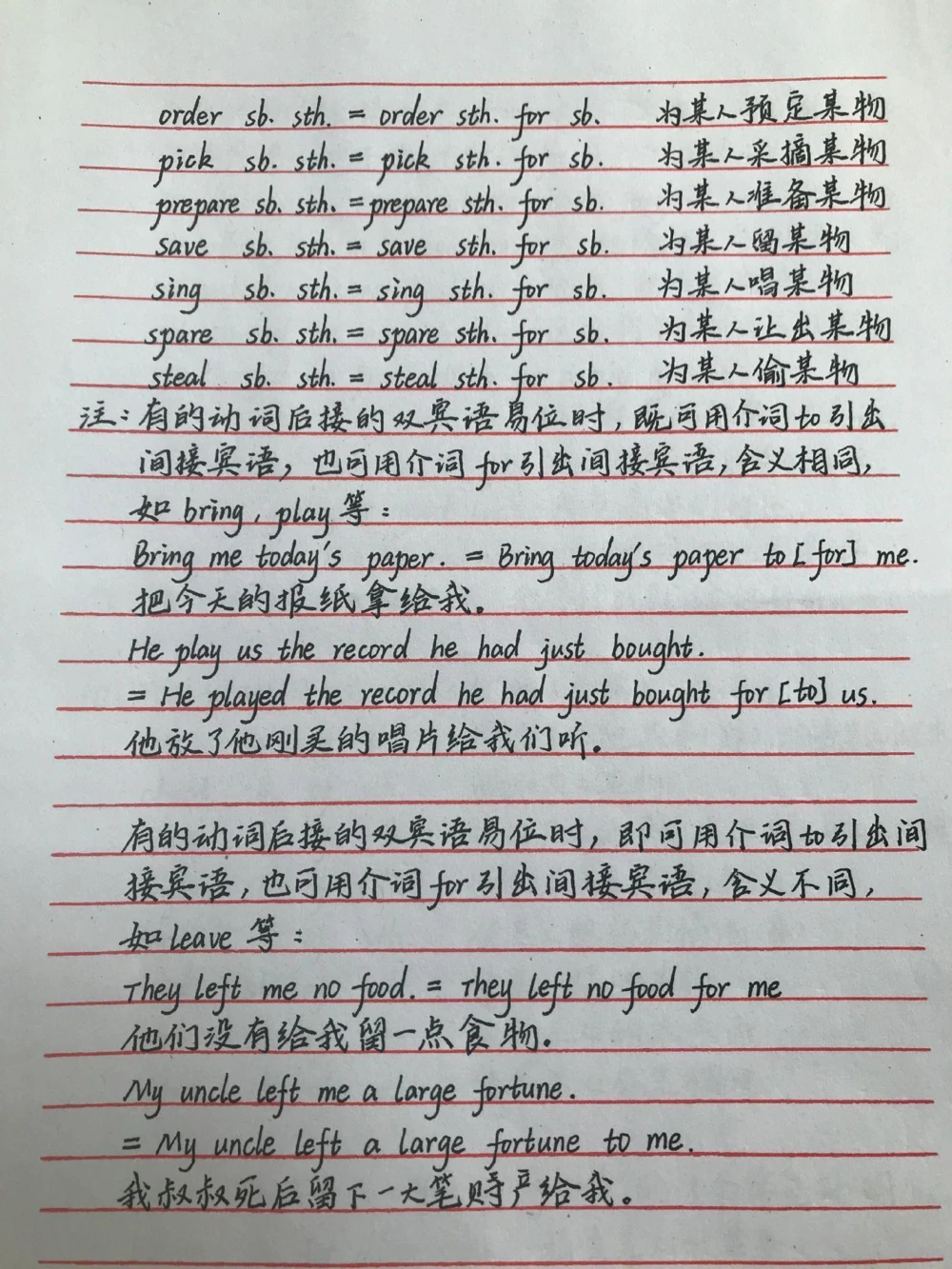 背熟初中生地会考地理这部分就不用愁了#初中地理#生地会考#初中#图文伙伴计划#抖音图文来了_中小学精品资料(高清可打印)_初中大全集高清资料整理版