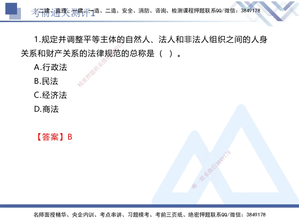 01.2025张峰-考前通关测评-法规1_2026年一建法规_2025年一建法规SVIP_04-冲刺串讲✿考点强化✿小灶集训_36-法规《考前通关测评》张峰HX_讲义