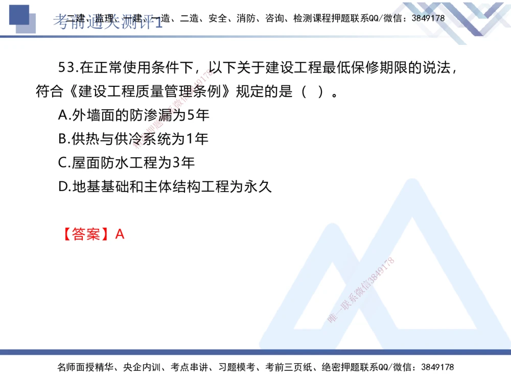01.2025张峰-考前通关测评-法规1_2026年一建法规_2025年一建法规SVIP_04-冲刺串讲✿考点强化✿小灶集训_36-法规《考前通关测评》张峰HX_讲义