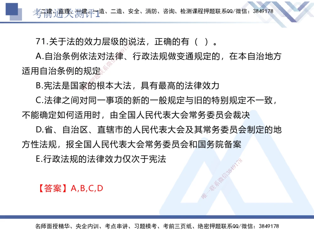 01.2025张峰-考前通关测评-法规1_2026年一建法规_2025年一建法规SVIP_04-冲刺串讲✿考点强化✿小灶集训_36-法规《考前通关测评》张峰HX_讲义