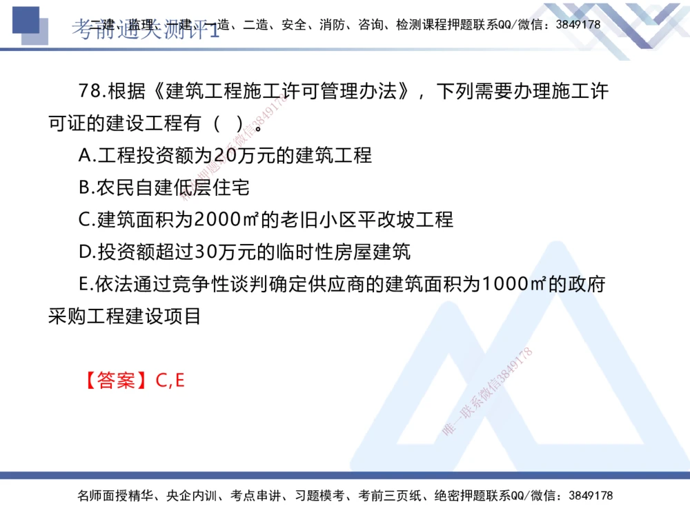 01.2025张峰-考前通关测评-法规1_2026年一建法规_2025年一建法规SVIP_04-冲刺串讲✿考点强化✿小灶集训_36-法规《考前通关测评》张峰HX_讲义