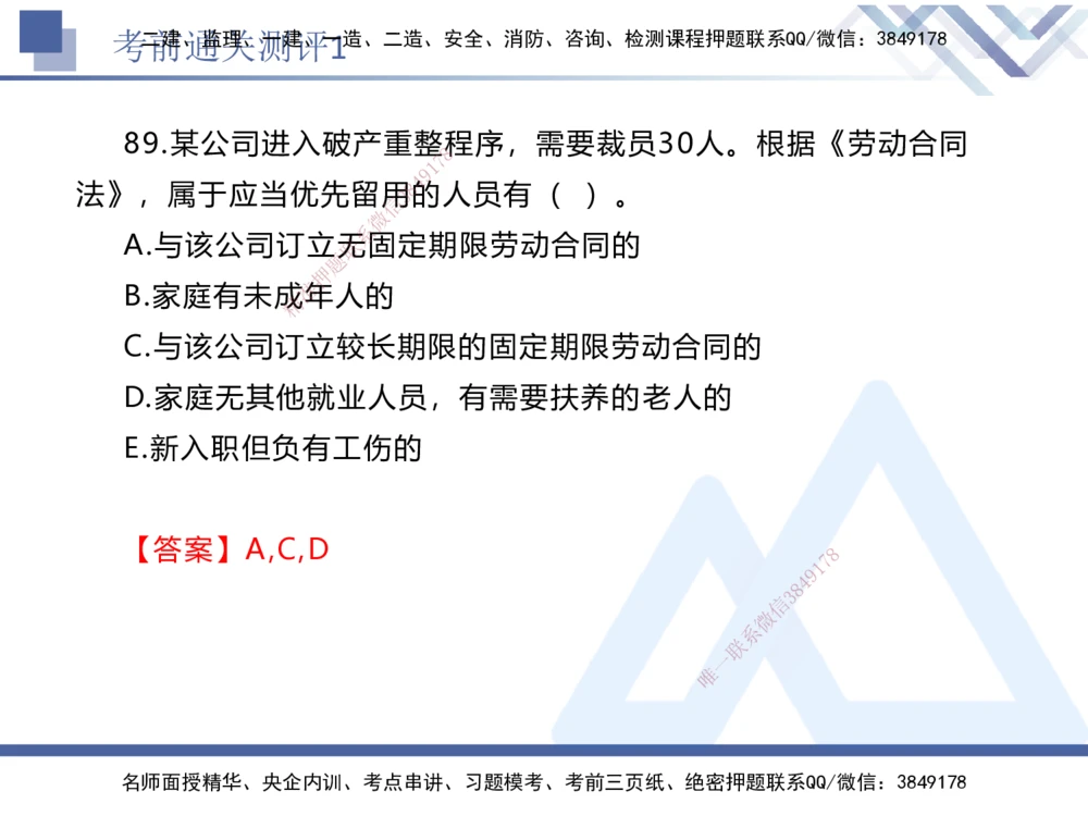 01.2025张峰-考前通关测评-法规1_2026年一建法规_2025年一建法规SVIP_04-冲刺串讲✿考点强化✿小灶集训_36-法规《考前通关测评》张峰HX_讲义