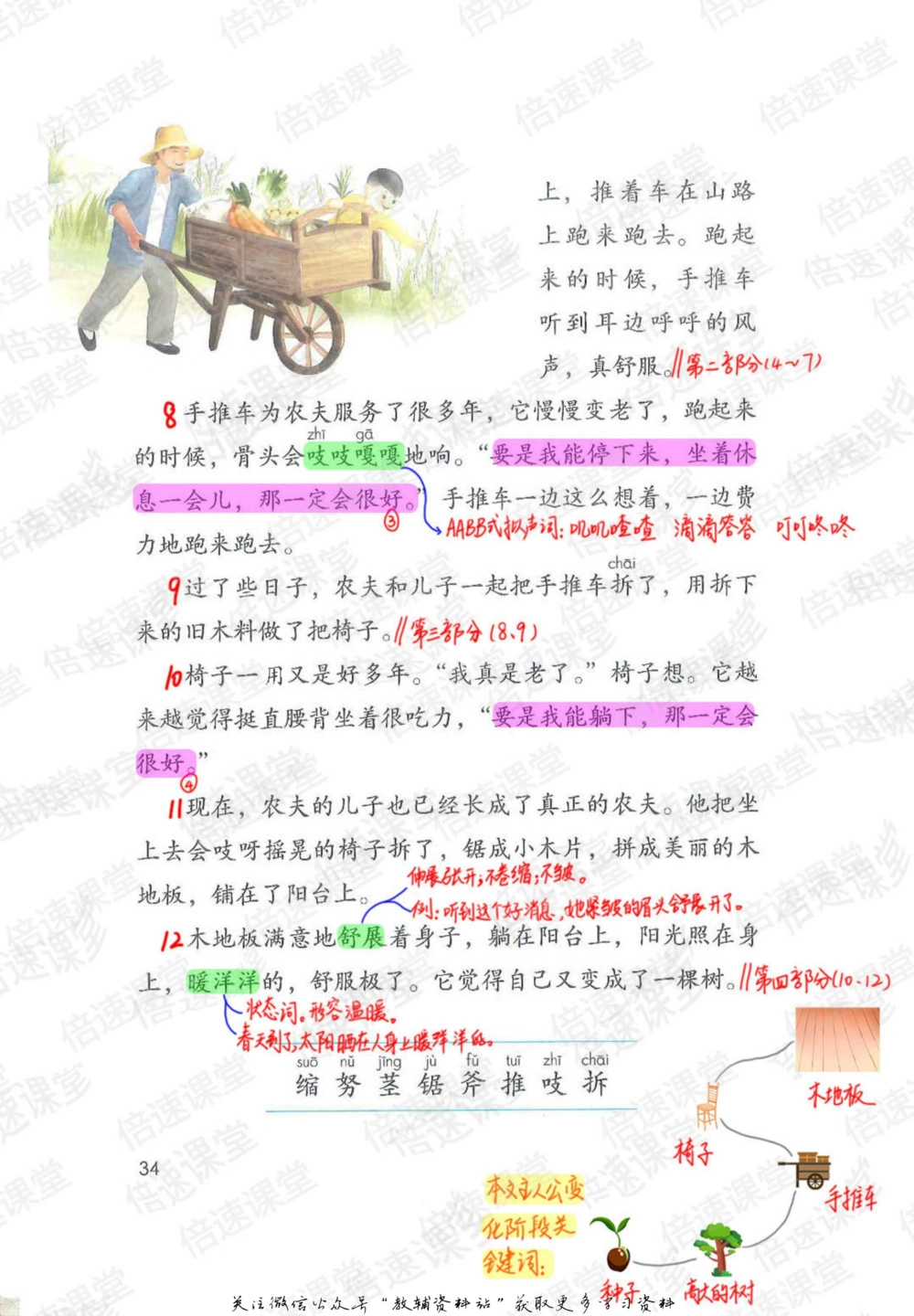 三年级上册语文部编版课堂笔记（倍速版）_小学初中学霸笔记类资料汇总6.33GB_小学同步课堂笔记2.76GB_1~6年级全册语文部编版课堂笔记