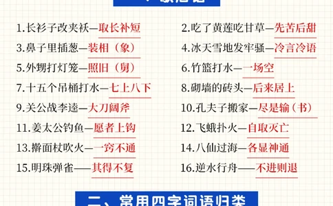 小升初语文复习-必背知识点_2025抖音最火小学全科全年级资料大全集超完整版_小学语文VIP资源禁止外传