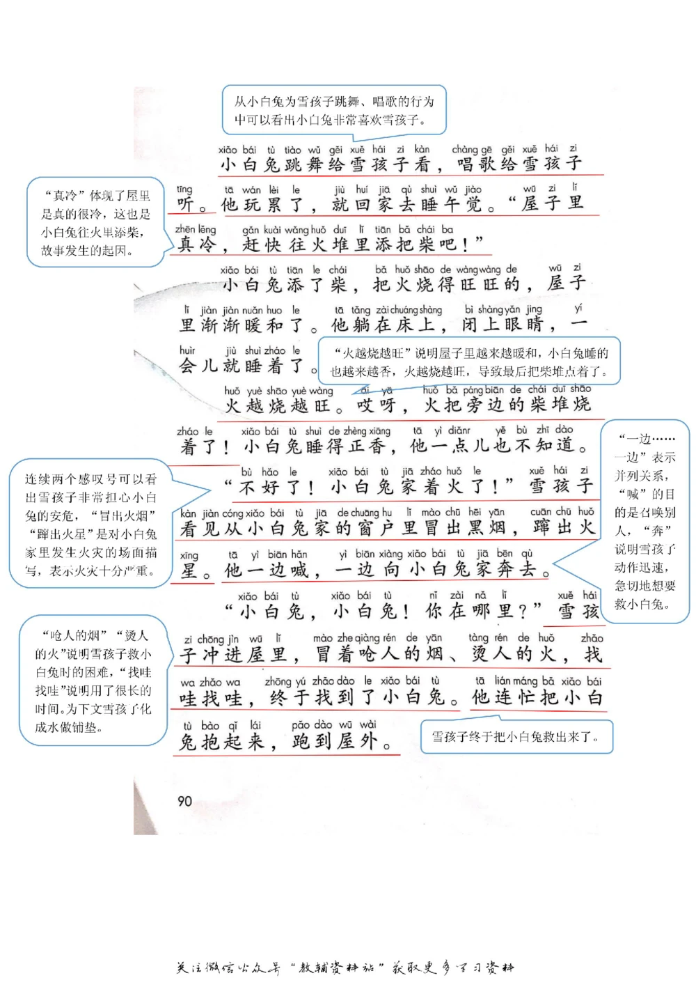二年级上册语文部编版课堂笔记（飞翔版）_小学初中学霸笔记类资料汇总6.33GB_小学同步课堂笔记2.76GB_1~6年级全册语文部编版课堂笔记