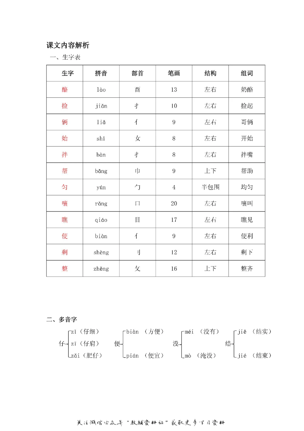 二年级上册语文部编版课堂笔记（飞翔版）_小学初中学霸笔记类资料汇总6.33GB_小学同步课堂笔记2.76GB_1~6年级全册语文部编版课堂笔记
