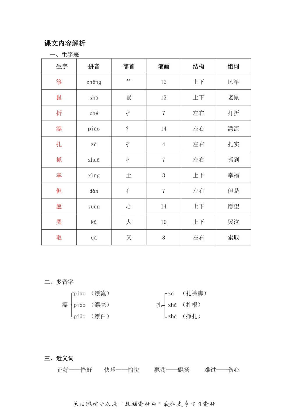 二年级上册语文部编版课堂笔记（飞翔版）_小学初中学霸笔记类资料汇总6.33GB_小学同步课堂笔记2.76GB_1~6年级全册语文部编版课堂笔记