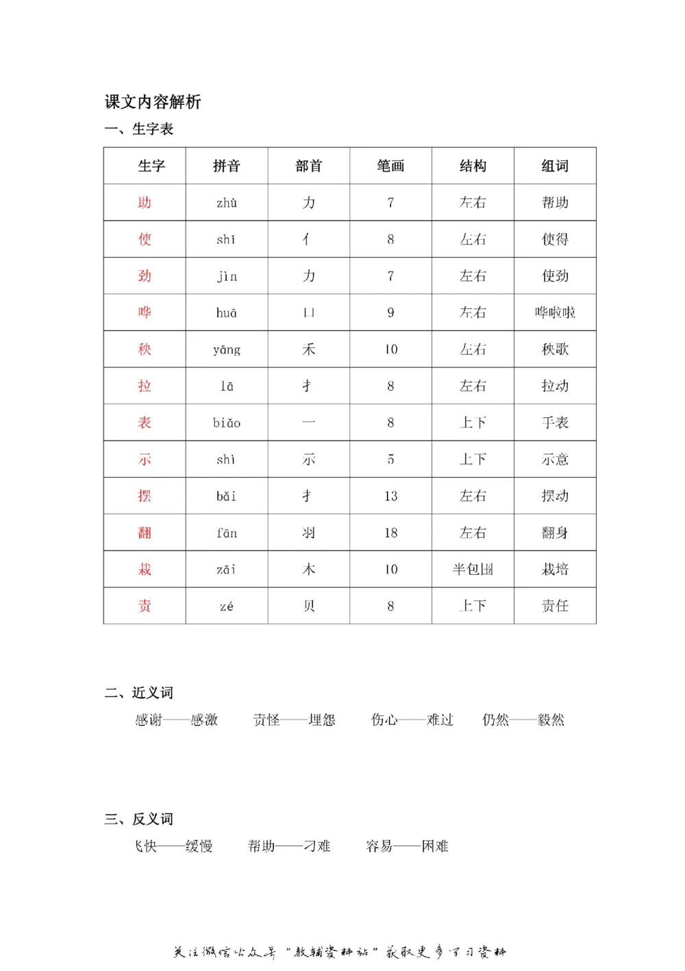 二年级上册语文部编版课堂笔记（飞翔版）_小学初中学霸笔记类资料汇总6.33GB_小学同步课堂笔记2.76GB_1~6年级全册语文部编版课堂笔记