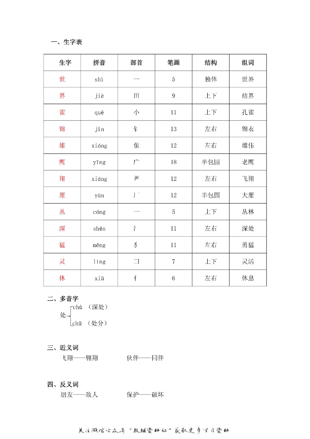二年级上册语文部编版课堂笔记（飞翔版）_小学初中学霸笔记类资料汇总6.33GB_小学同步课堂笔记2.76GB_1~6年级全册语文部编版课堂笔记
