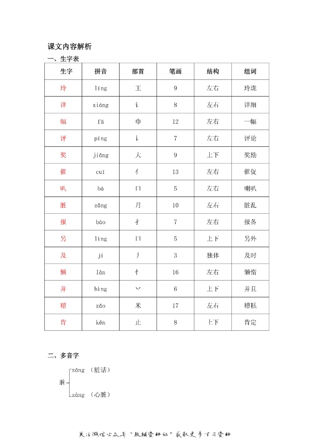二年级上册语文部编版课堂笔记（飞翔版）_小学初中学霸笔记类资料汇总6.33GB_小学同步课堂笔记2.76GB_1~6年级全册语文部编版课堂笔记